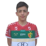 João Vithor Hanthorne da Silva