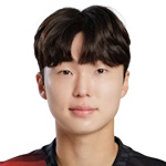 Ji-Woo Hong