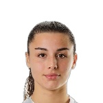 Giulia Maria Baccaro