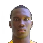 Kevin Angulo Angulo