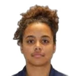 Manon Germinal