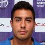 Nahir Ezequiel Bonacorso