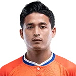 Nongdamba Singh Naorem