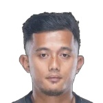 Isaac Vanmalsawma Chhakchhuak