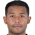 Rakpong Chumuang