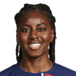 Aïssatou Tounkara