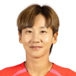 Seon-Joo Lim