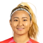 So-Hyun Cho