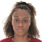 Allyson Renee Swaby