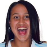 Dalila Belén Ippólito