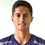 Pedro Alberto Junior Diez Canseco Castillo