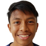 Muhammad Ryaan bin Sanizal