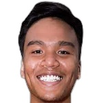 Hairul Syirhan bin Mardan