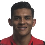 Adrián Alonso Martínez Batista