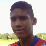 Denis Macedo de Miranda