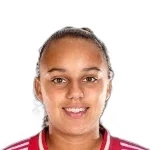 Chasity Shivonia Charissa Grant