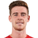 Antony Paul Gallacher