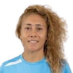 Sara González Rodríguez