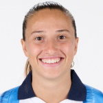 Alejandra Bernabé de Santiago